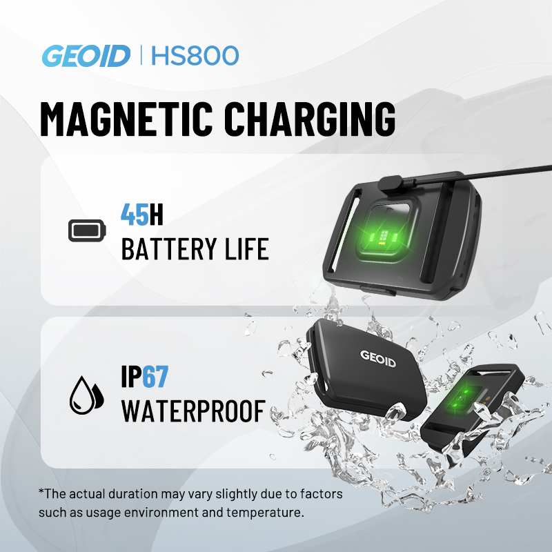 GEOID Armband Heart Rate Monit - Breath Rate Monitor 评论和价格