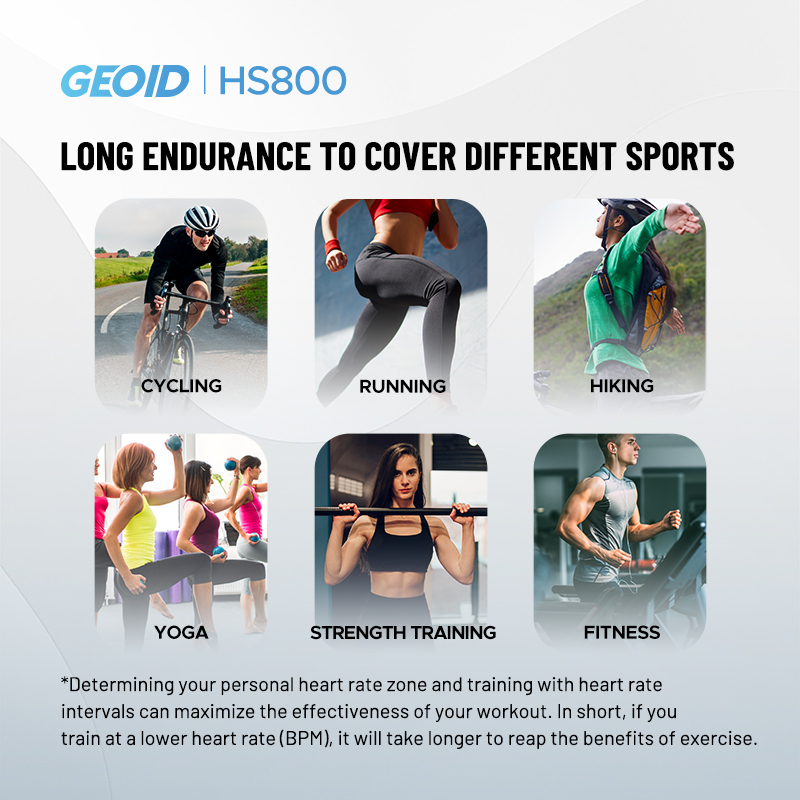 GEOID Armband Heart Rate Monit - Breath Rate Monitor 评论和价格